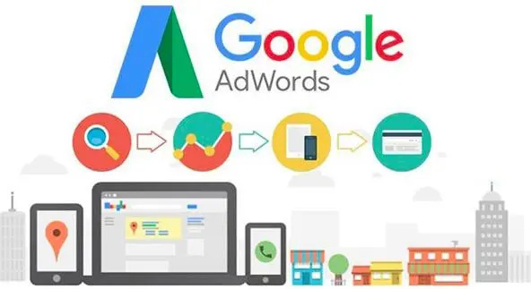 宿迁镇江Google关键词推广
